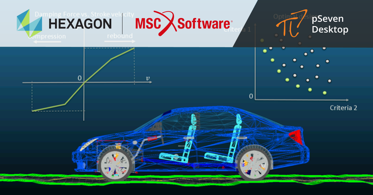 Virtual optimization of suspension parameters using Adams Car and pSeven Desktop