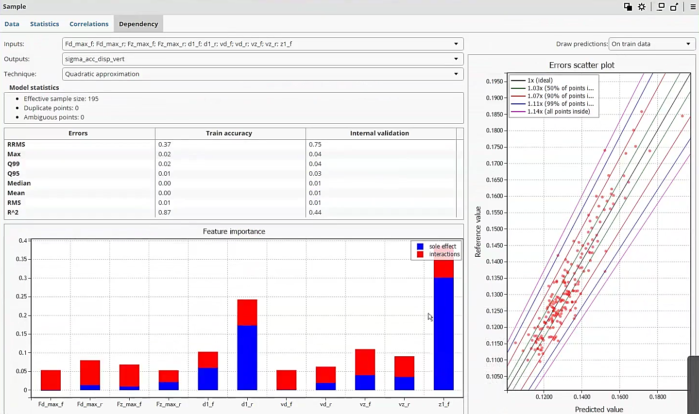 Input data for Amesim simulation model: longitudinal acceleration of the car (top), speed of the car (bottom)