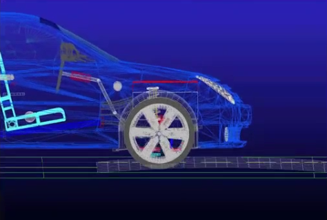 Input data for Amesim simulation model: longitudinal acceleration of the car (top), speed of the car (bottom)