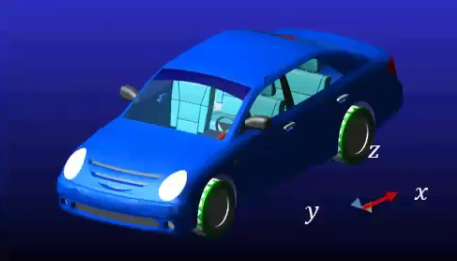 Input data for Amesim simulation model: longitudinal acceleration of the car (top), speed of the car (bottom)
