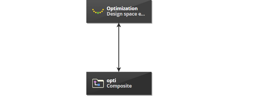 Optimization workflow in pSeven Desktop
