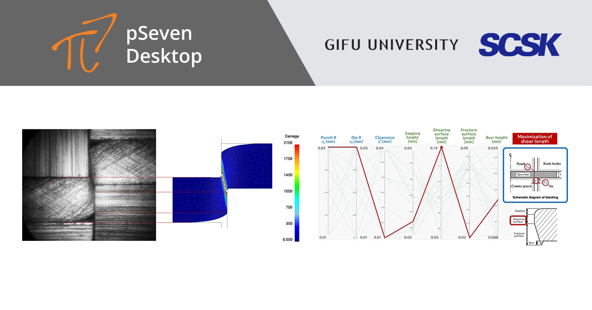 Autonomously-driven numerical simulation of plastic forming process