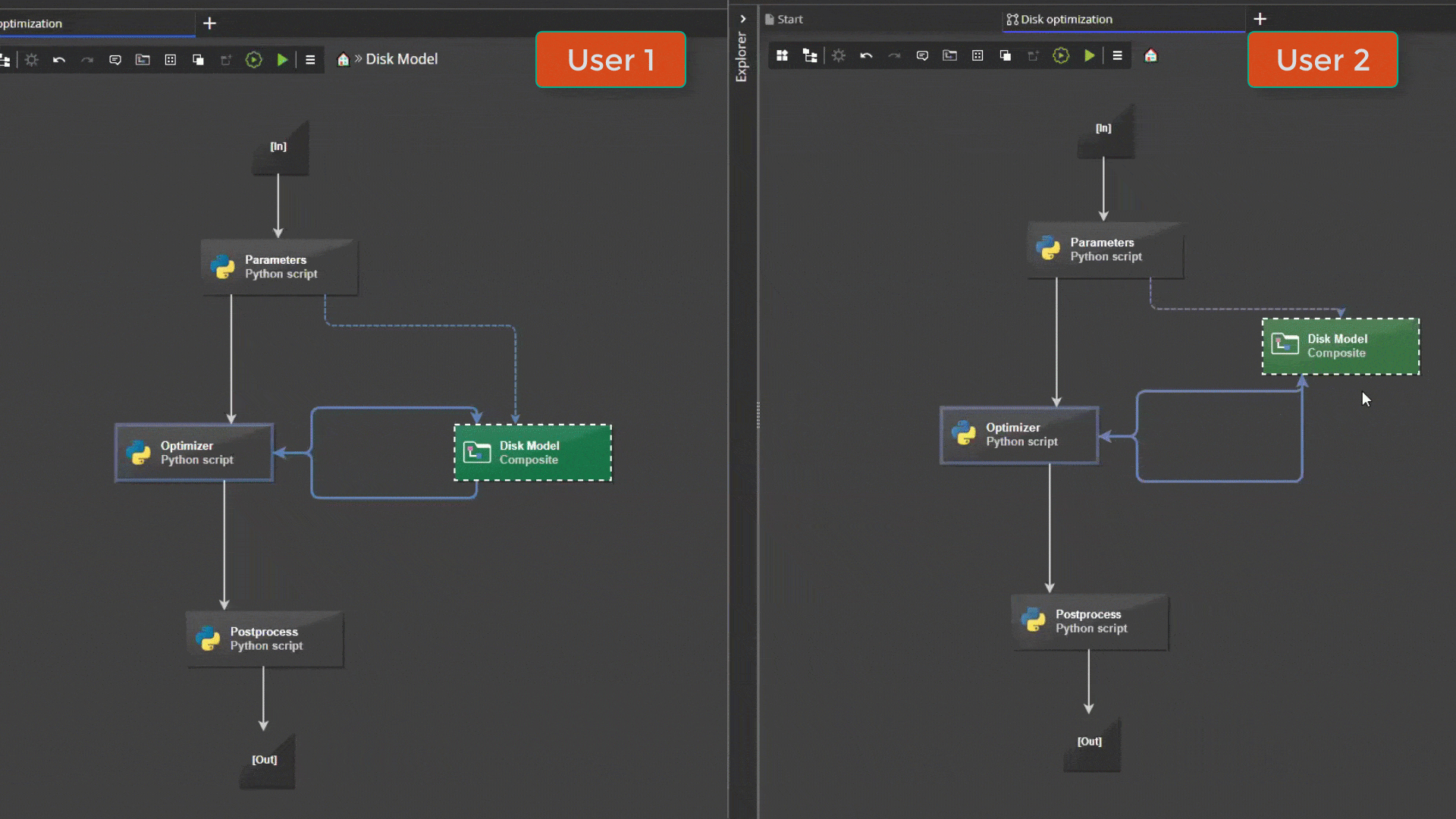 workflow co-authoring