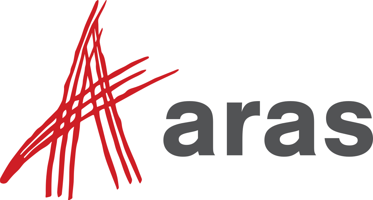 aras