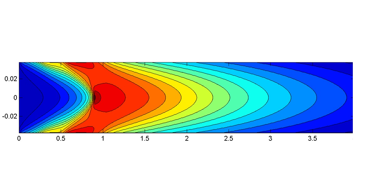 Optimization of pultrusion of glass-fiber reinforced profile