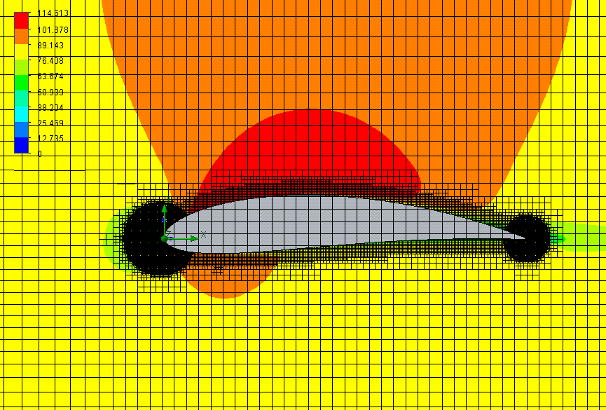 airfoil-1