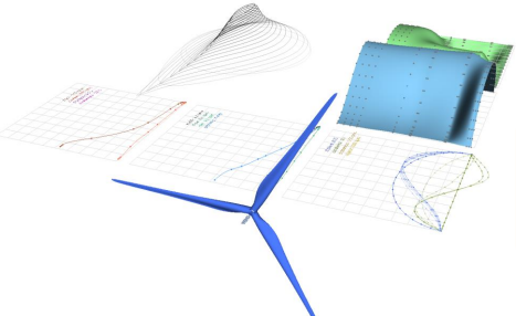 wind turbine