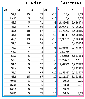init-sample-2.2