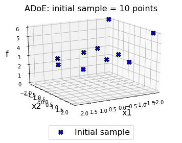 init-sample-9.1