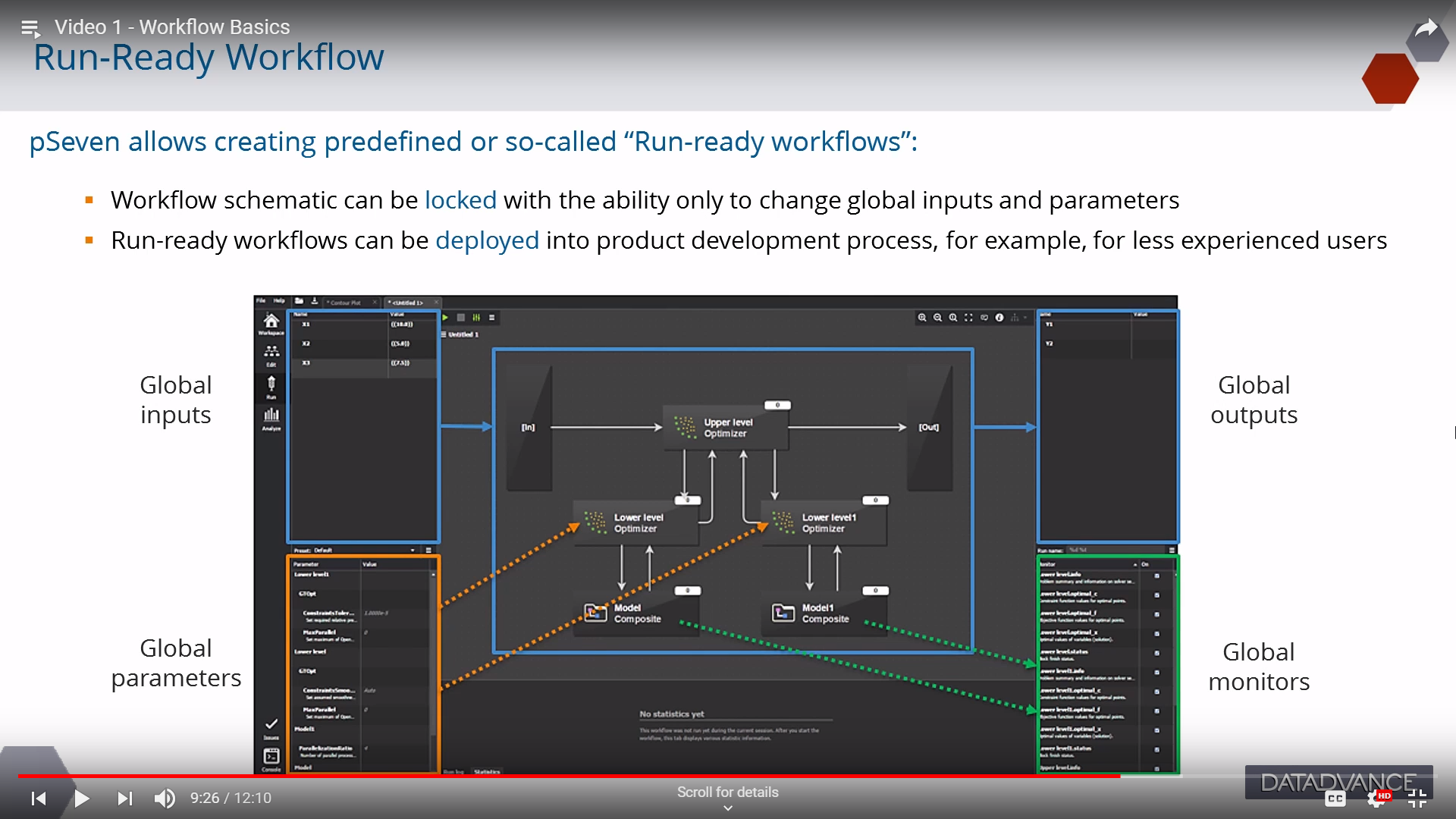Workflow-basics
