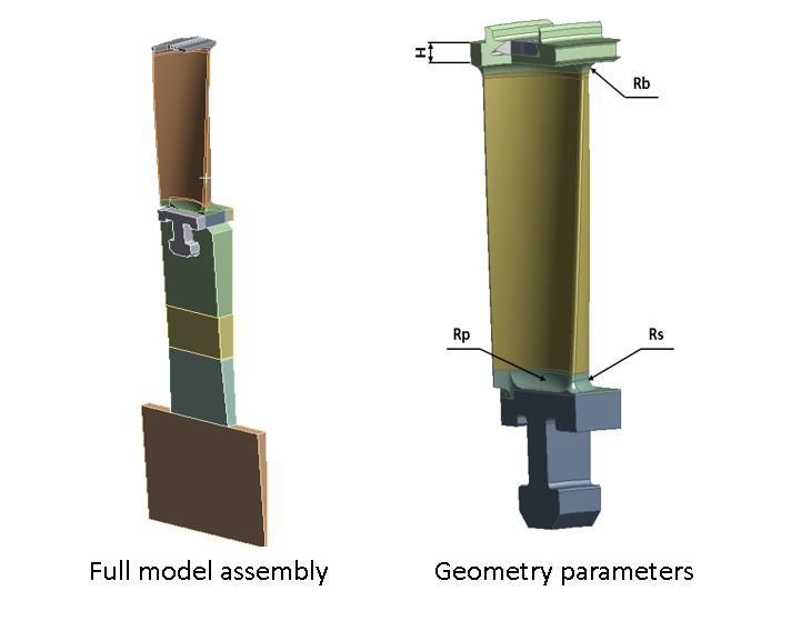 UTW-2