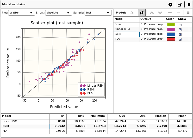 validation-type-1