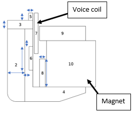 loudspeaker