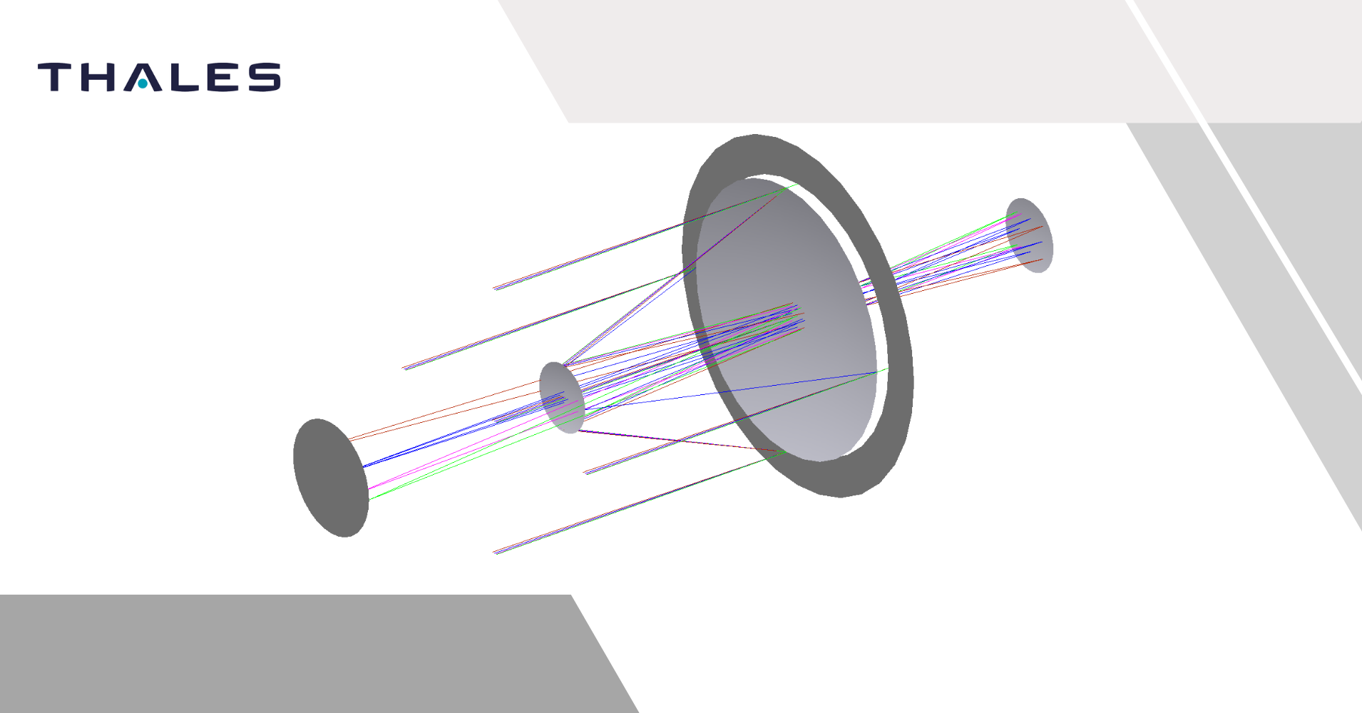 Korsch telescope