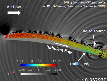 airfoil-trail