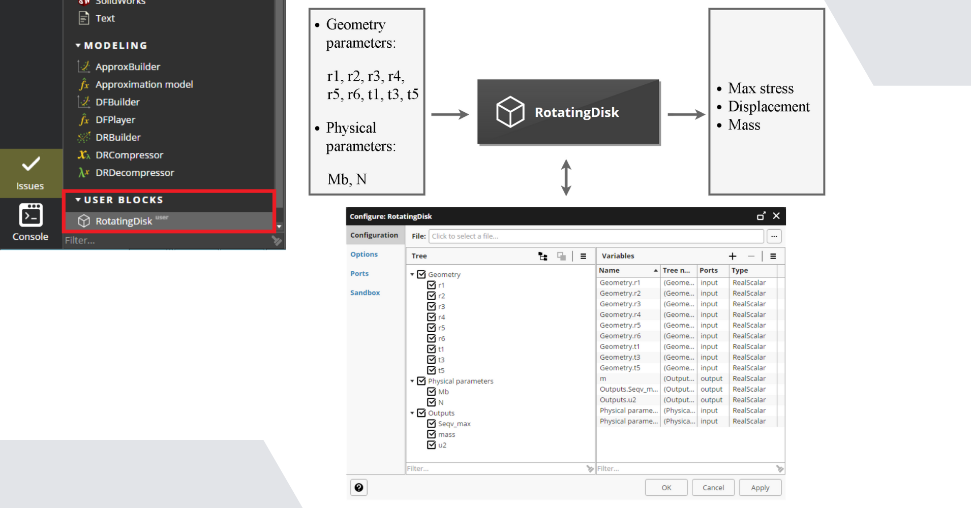 Integrate any engineering software easily with a new configurable and flexible User Block