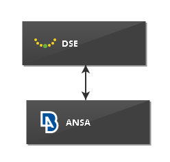 ANSA block