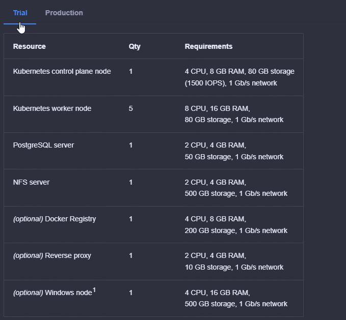 pSeven Enterprise v2023.11