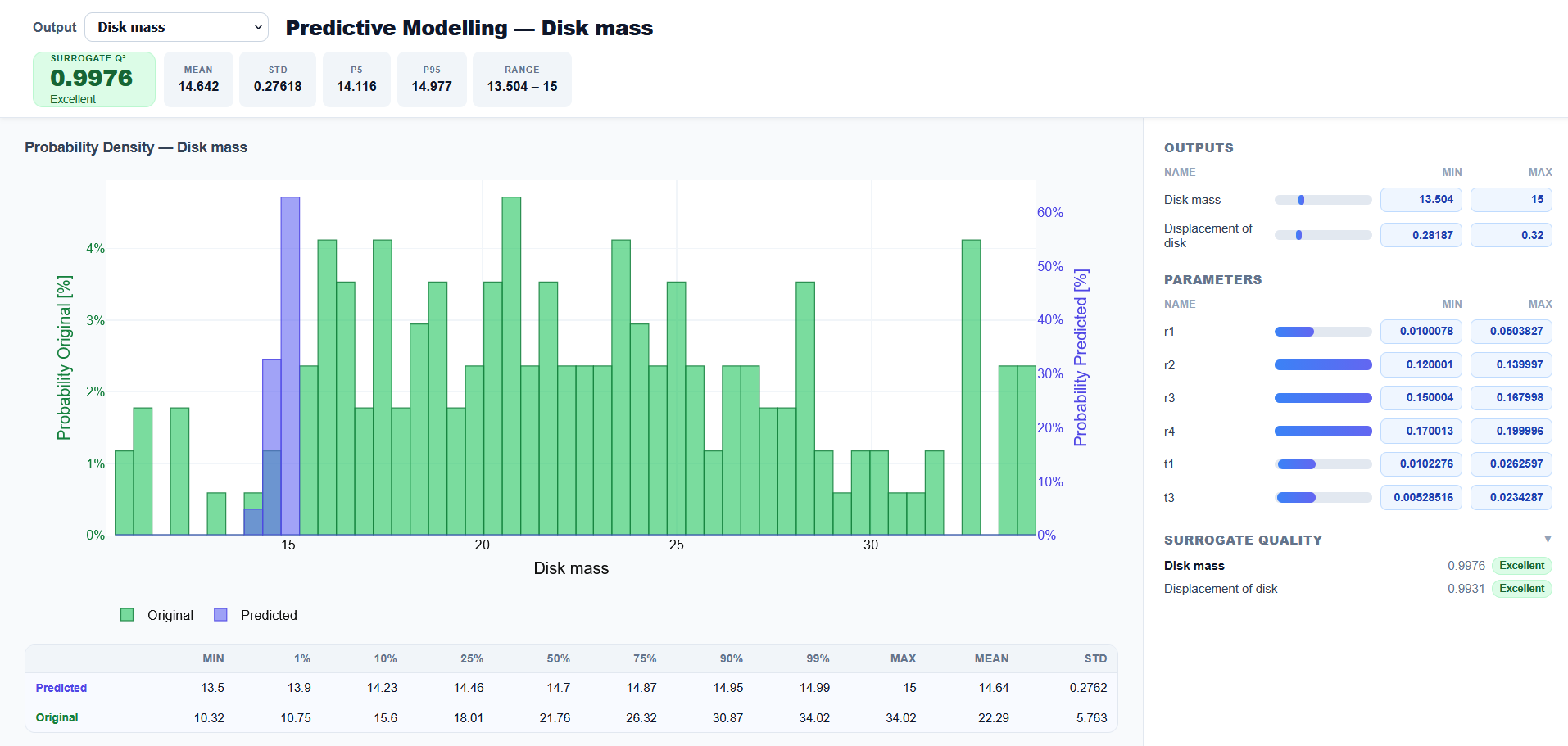 QUGATE are now available on the Marketplace