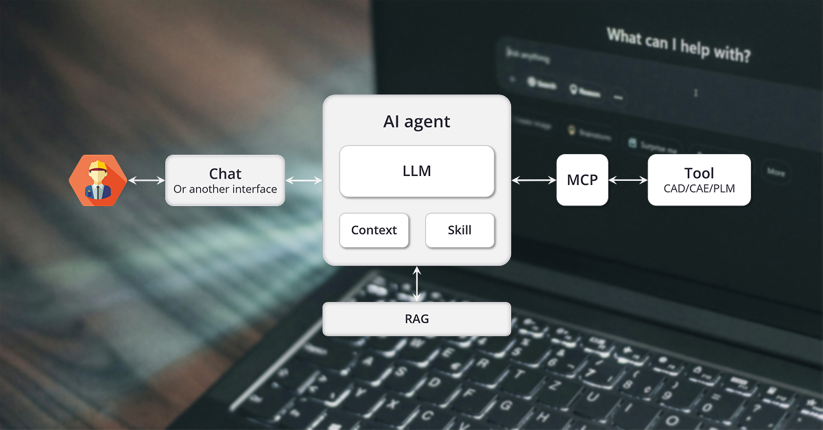 ABCs of AI in engineering automation