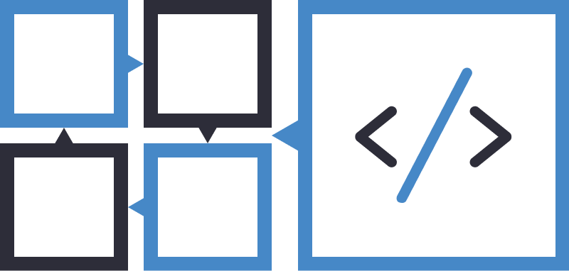 Automation