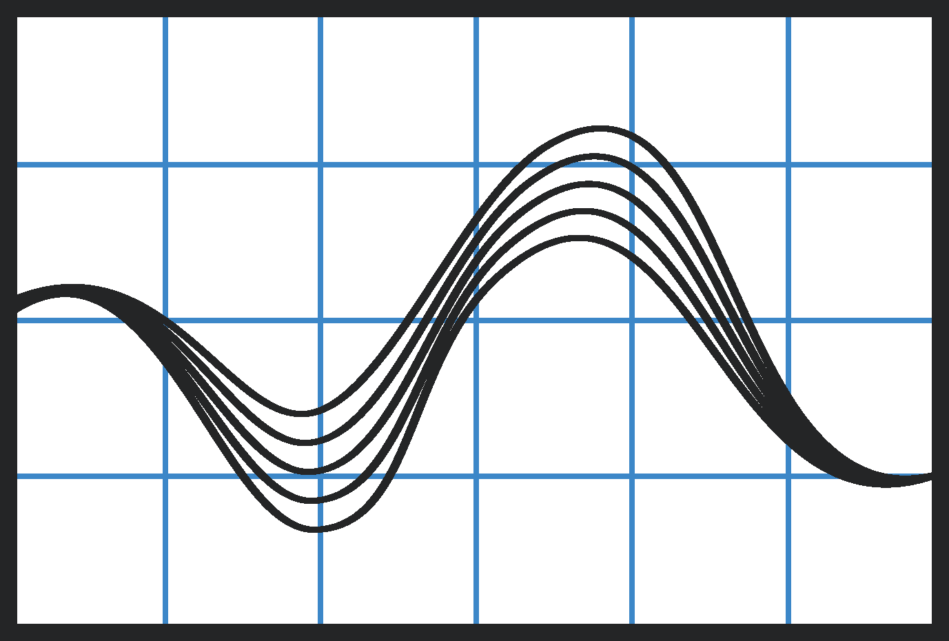 Engineering data