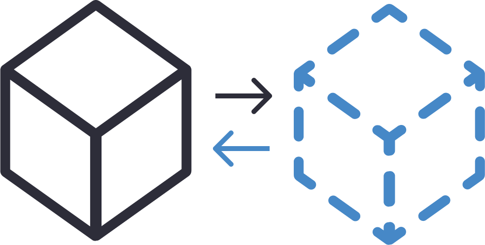 Digital twin