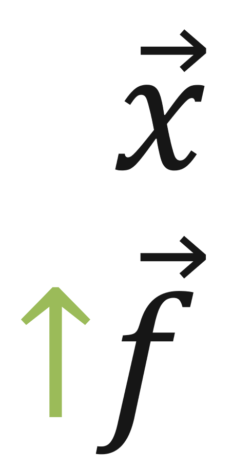 Parameters