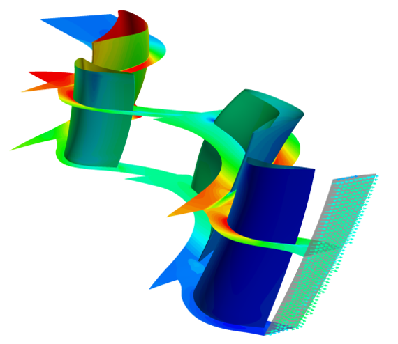 Simulation model