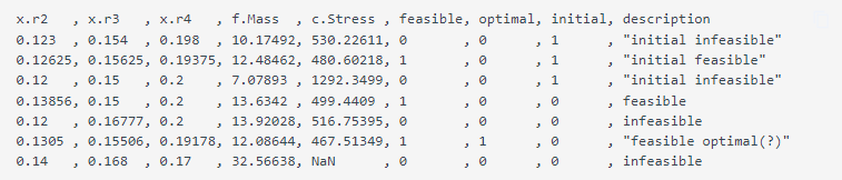Designs.csv example
