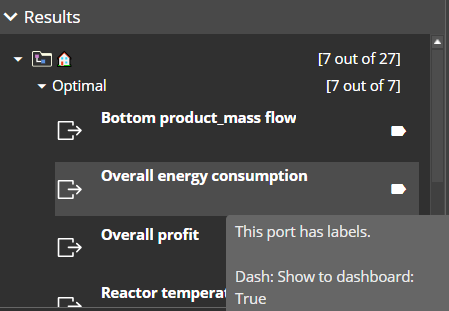 labeling of ports